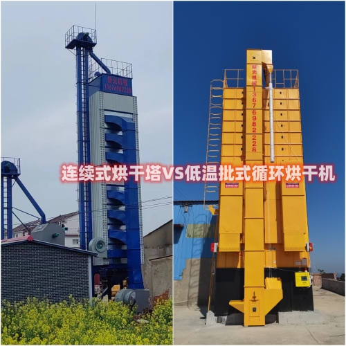 �B�mʽ������͵͜�ѭ�h��ʽ��əC�DƬ